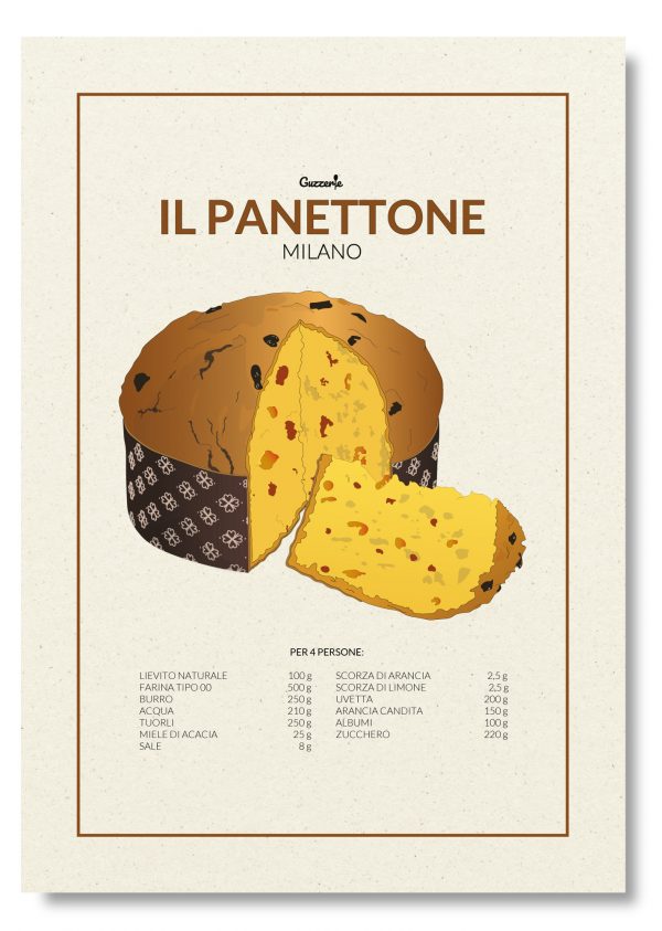 Il PANETTONE - guzzerie