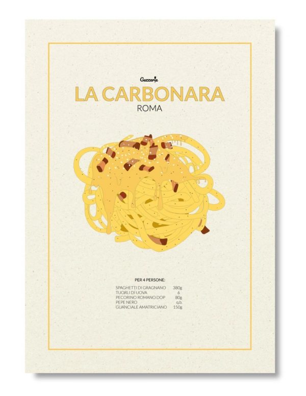 LA CARBONARA - guzzerie 2