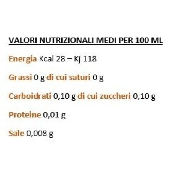 vinagre de jerez "aceto di sherry" romate sanchez